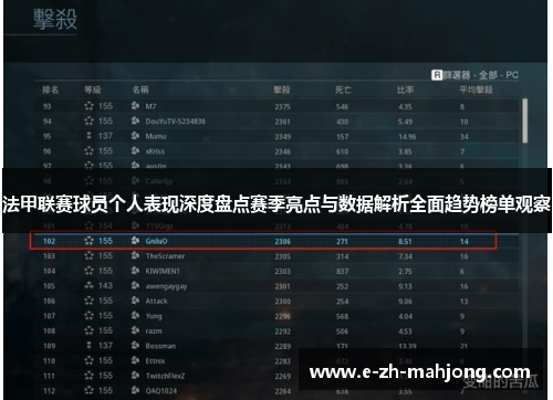 法甲联赛球员个人表现深度盘点赛季亮点与数据解析全面趋势榜单观察